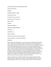 Gamybos veiksnys – žemė