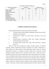 Reklamos užsienio rinkose standartizacijos/adaptacijos prielaidos 4 puslapis