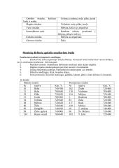 Šaltasis metalų kalinėjimas ir įrankiai, metaloplastika 7 puslapis