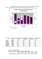 Statistikos užduotis, santykiniai dažniai 3 puslapis