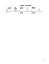 Šviesos banginė teorija 17 puslapis