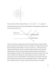 Šviesos banginė teorija 9 puslapis