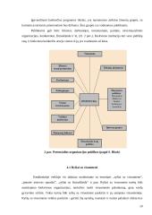 Vidinė, išorinė komunikacija bei krizių vadyba: A&J organizacijos 10 puslapis