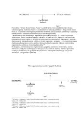 Dialogas – pagrindinė argumentacijos forma 9 puslapis