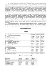 Visuotinės kokybės vadyba: V. Šilinsko IĮ "Nojus" 14 puslapis