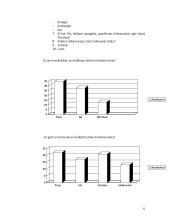 Ar mokyklose vyksta lytinis švietimas? 6 puslapis