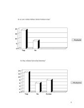 Ar mokyklose vyksta lytinis švietimas? 8 puslapis