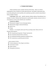 Asortimentas ir klientų poreikių tyrimas: UAB "Drogas" esančios parduotuvės "Maxima" patalpose 4 puslapis