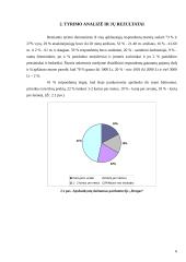 Asortimentas ir klientų poreikių tyrimas: UAB "Drogas" esančios parduotuvės "Maxima" patalpose 6 puslapis
