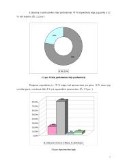 Asortimentas ir klientų poreikių tyrimas: UAB "Drogas" esančios parduotuvės "Maxima" patalpose 7 puslapis