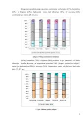 Asortimentas ir klientų poreikių tyrimas: UAB "Drogas" esančios parduotuvės "Maxima" patalpose 9 puslapis