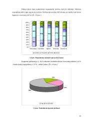 Asortimentas ir klientų poreikių tyrimas: UAB "Drogas" esančios parduotuvės "Maxima" patalpose 10 puslapis