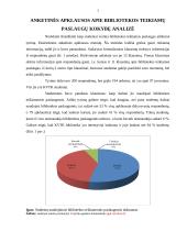 Bibliotekos teikiamų paslaugų kokybė 3 puslapis