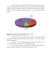 Bibliotekos teikiamų paslaugų kokybė 4 puslapis