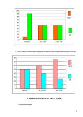 Draudimo kompanijų tyrimas 5 puslapis