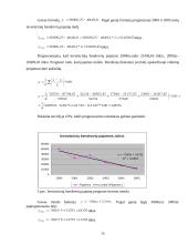 Investicinių bendrovių pajamų tiriamasis darbas 14 puslapis