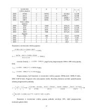 Investicinių bendrovių pajamų tiriamasis darbas 16 puslapis