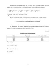 Investicinių bendrovių pajamų tiriamasis darbas 18 puslapis