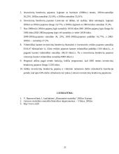 Investicinių bendrovių pajamų tiriamasis darbas 20 puslapis