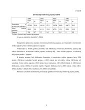 Investicinių bendrovių pajamų tiriamasis darbas 3 puslapis