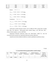 Investicinių bendrovių pajamų tiriamasis darbas 9 puslapis