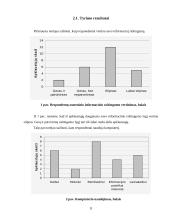 Kaimo žmonių informacinis raštingumas. Skaitmeninė atskirtis 11 puslapis