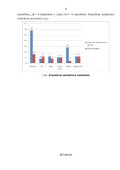 Kalėdinių nuolaidų įtakos vartotojams tyrimas 16 puslapis