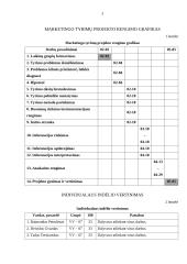 Kalėdinių nuolaidų įtakos vartotojams tyrimas 3 puslapis