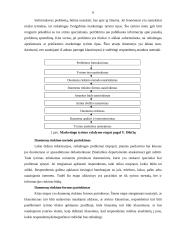 Kalėdinių nuolaidų įtakos vartotojams tyrimas 6 puslapis