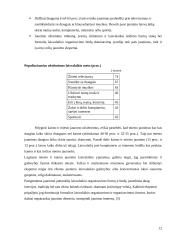 Klaipėdos Universiteto rekreacijos ir turizmo specialybės studentų kasdienė rekreacinė veikla 12 puslapis