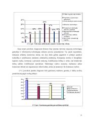 Konkurencingumo didinimo galimybės: UAB "Girių bizonas" 20 puslapis