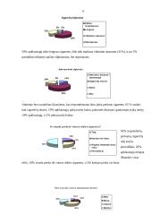 Marketingo tyrimas: aromatinės cigaretės 6 puslapis
