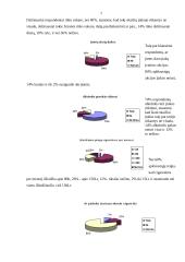 Marketingo tyrimas: aromatinės cigaretės 7 puslapis