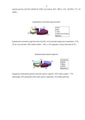 Marketingo tyrimas: aromatinės cigaretės 9 puslapis