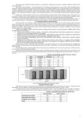 Marketingo tyrimas: automobilių priežiūros paslaugos 5 puslapis