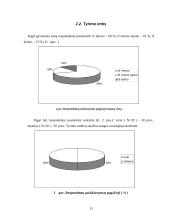 Netradicinio seksualinio elgesio socialinė charakteristika ir vertinimas 12 puslapis