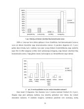 Netradicinio seksualinio elgesio socialinė charakteristika ir vertinimas 15 puslapis