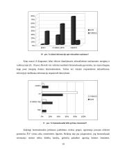 Netradicinio seksualinio elgesio socialinė charakteristika ir vertinimas 18 puslapis