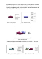 Organizacijos darbuotojų organizacinės ir asmeninės vertybės 6 puslapis