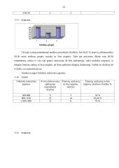 Paslaugas tiekiančių įmonių darbuotojų motyvacija 19 puslapis