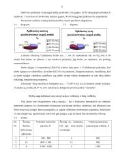 Paslaugas tiekiančių įmonių darbuotojų motyvacija 6 puslapis