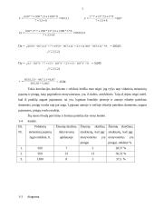 Paslaugas tiekiančių įmonių darbuotojų motyvacija 7 puslapis