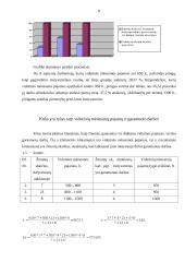 Paslaugas tiekiančių įmonių darbuotojų motyvacija 8 puslapis