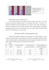 Paslaugas tiekiančių įmonių darbuotojų motyvacija 10 puslapis
