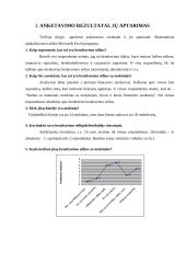 Pedagogų bendravimo stiliaus įtaka vaiko socialinei brandai 12 puslapis