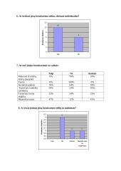 Pedagogų bendravimo stiliaus įtaka vaiko socialinei brandai 13 puslapis