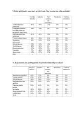 Pedagogų bendravimo stiliaus įtaka vaiko socialinei brandai 14 puslapis