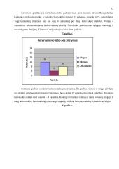 Pirmo kurso studento savaitinis mokymosi krūvis 12 puslapis