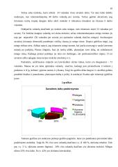 Pirmo kurso studento savaitinis mokymosi krūvis 10 puslapis