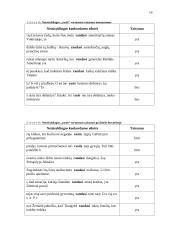 Semantizmo vartosena dabartinėje lietuvių kalboje 14 puslapis